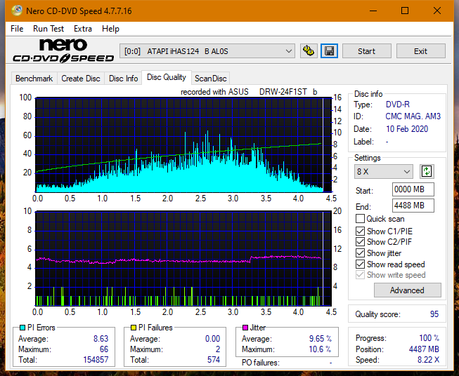 Asus DRW-24F1ST b-dq_12x_ihas124-b.png