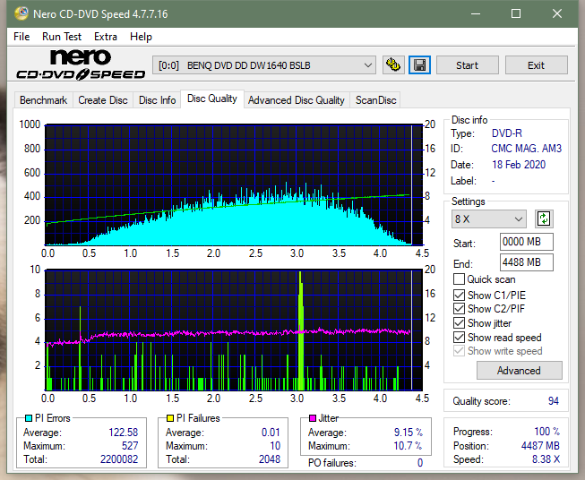 Lite-On eBAU108-dq_3x_dw1640.png