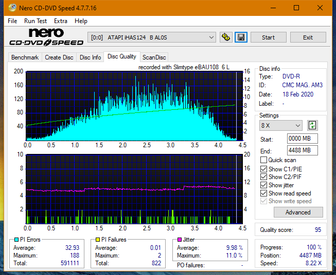 Lite-On eBAU108-dq_3x_ihas124-b.png