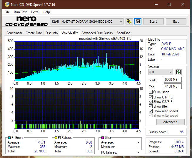 Lite-On eBAU108-dq_3x_gh24nsd0.png