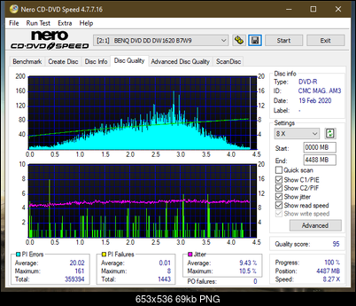 Lite-On eBAU108-dq_4x_dw1620.png
