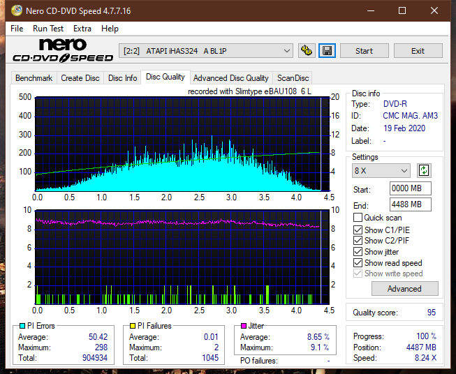 Lite-On eBAU108-dq_4x_ihas324-.png