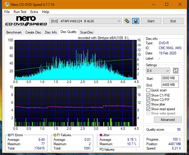 Lite-On eBAU108-dq_4x_ihas124-b.png