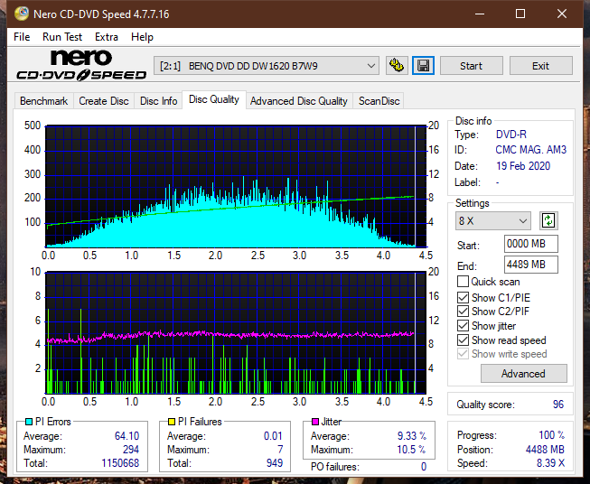 Lite-On eBAU108-dq_6x_dw1620.png