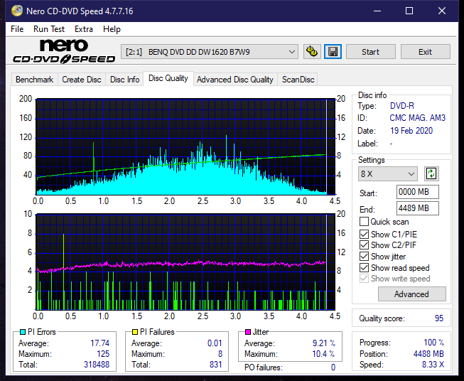 Lite-On eBAU108-dq_8x_dw1620.png