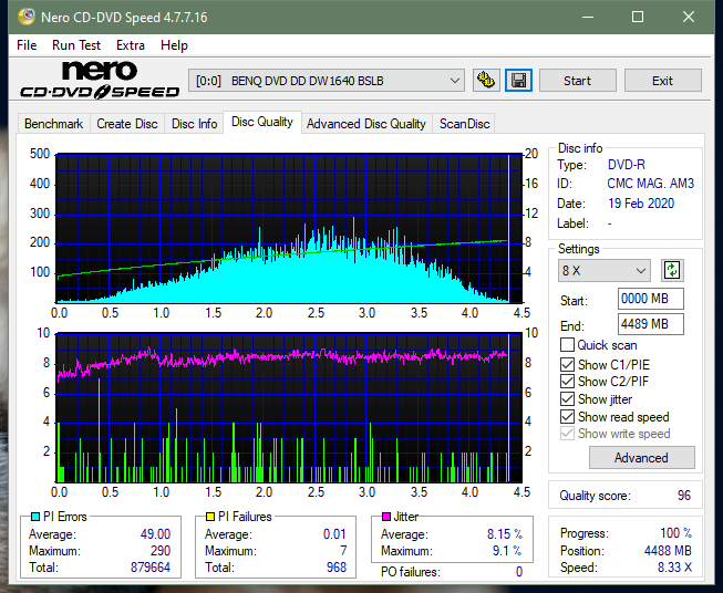 Lite-On eBAU108-dq_8x_dw1640.png