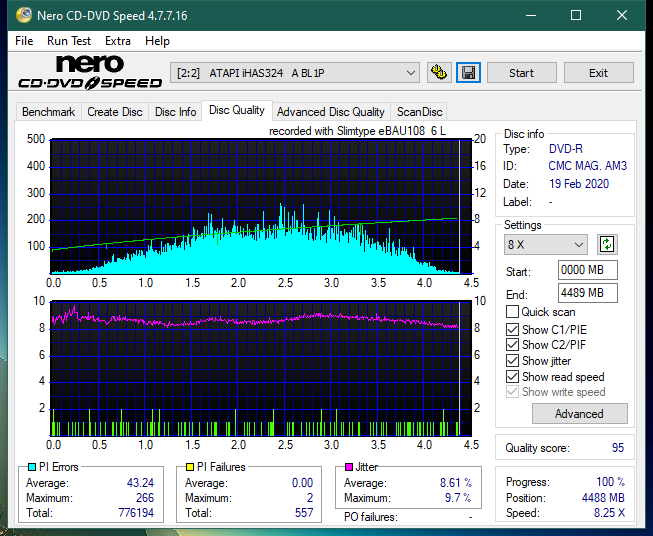 Lite-On eBAU108-dq_8x_ihas324-.png