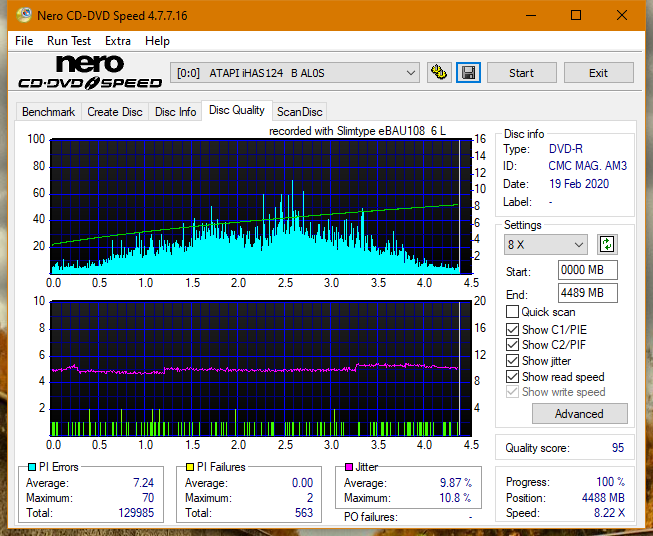 Lite-On eBAU108-dq_8x_ihas124-b.png