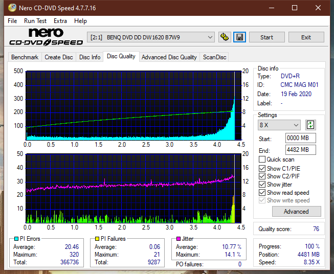 Lite-On eBAU108-dq_3x_dw1620.png