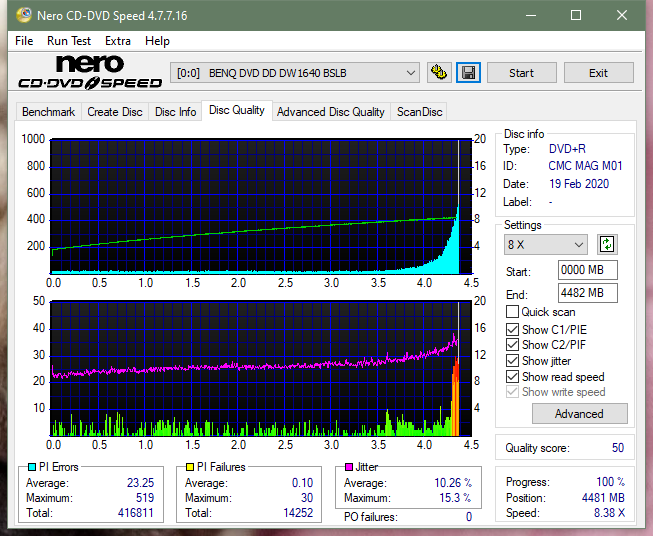 Lite-On eBAU108-dq_3x_dw1640.png