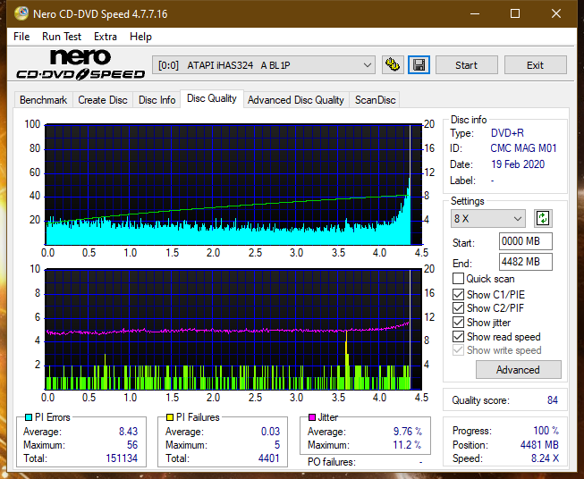 Lite-On eBAU108-dq_3x_ihas324-.png