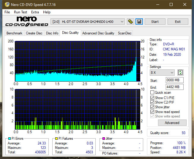 Lite-On eBAU108-dq_3x_gh24nsd0.png