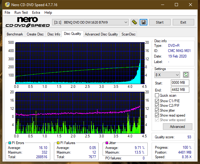 Lite-On eBAU108-dq_4x_dw1620.png