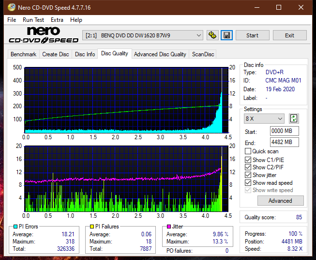 Lite-On eBAU108-dq_6x_dw1620.png