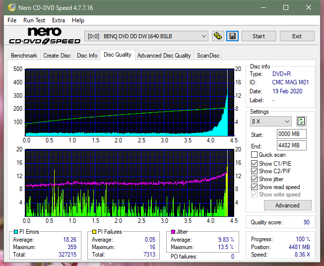 Lite-On eBAU108-dq_6x_dw1640.png