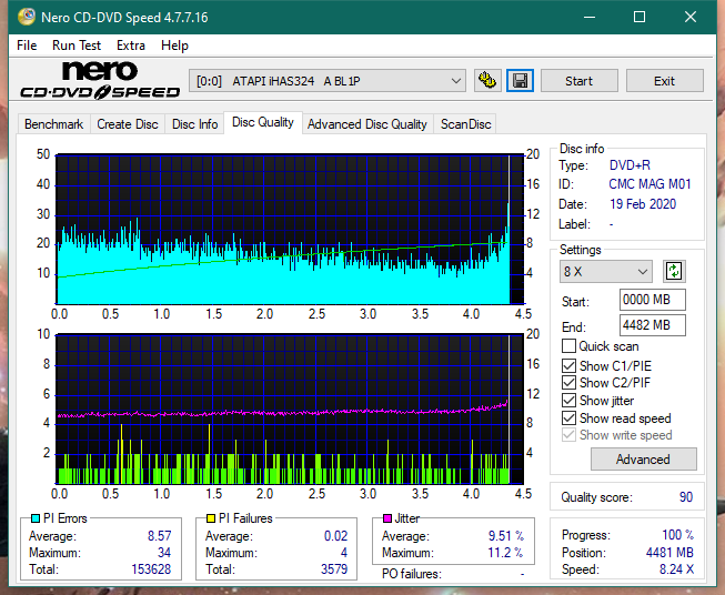 Lite-On eBAU108-dq_6x_ihas324-.png