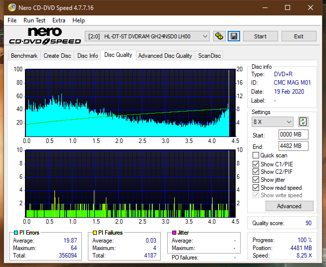 Lite-On eBAU108-dq_6x_gh24nsd0.png