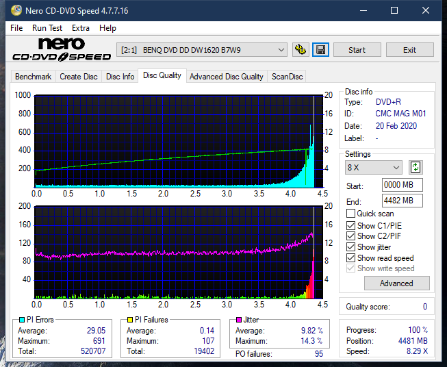 Lite-On eBAU108-dq_8x_dw1620.png