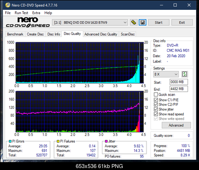 Lite-On eBAU108-dq_8x_dw1620.png