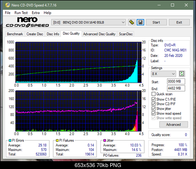 Lite-On eBAU108-dq_8x_dw1640.png
