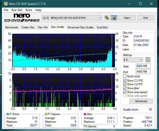 Panasonic SW810/SW820/SW830/SW840-dq_6x_dw1620.png