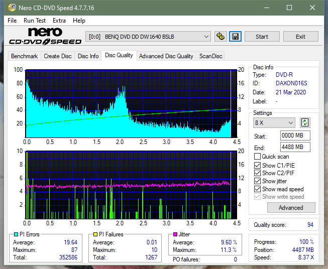 Panasonic SW810/SW820/SW830/SW840-dq_6x_dw1640.png