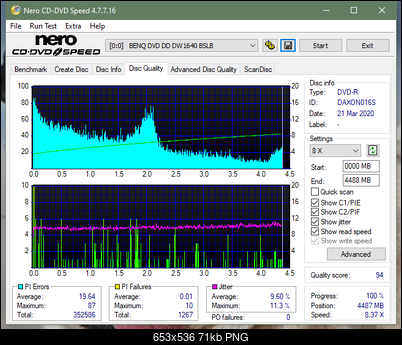 Panasonic SW810/SW820/SW830/SW840-dq_6x_dw1640.png