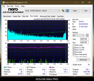 Panasonic SW810/SW820/SW830/SW840-dq_6x_ihas324-.png
