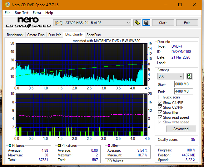 Panasonic SW810/SW820/SW830/SW840-dq_6x_ihas124-b.png