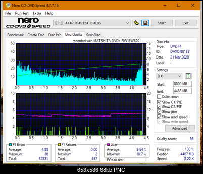 Panasonic SW810/SW820/SW830/SW840-dq_6x_ihas124-b.png