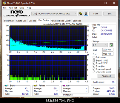 Panasonic SW810/SW820/SW830/SW840-dq_6x_gh24nsd0.png
