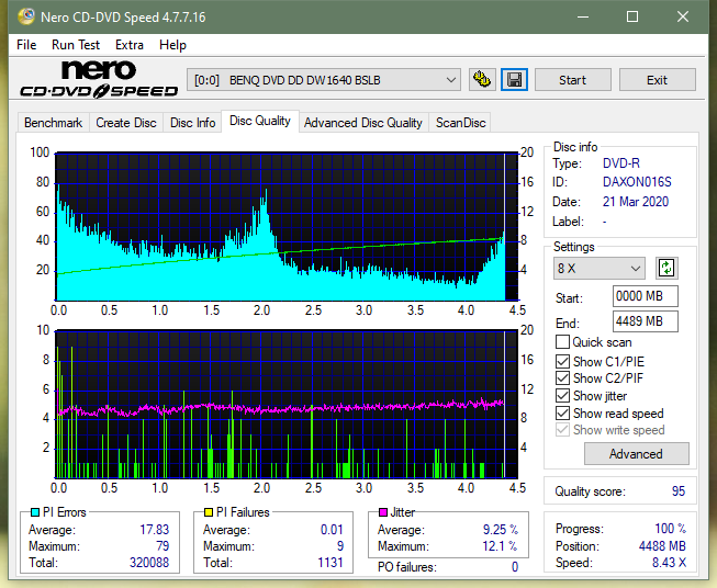 Panasonic SW810/SW820/SW830/SW840-dq_8x_dw1640.png