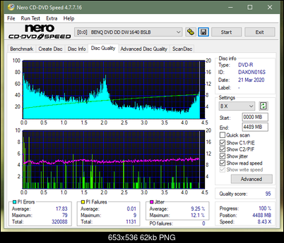 Panasonic SW810/SW820/SW830/SW840-dq_8x_dw1640.png