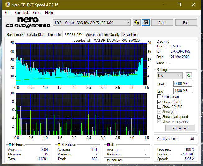 Panasonic SW810/SW820/SW830/SW840-dq_8x_ad-7240s.png