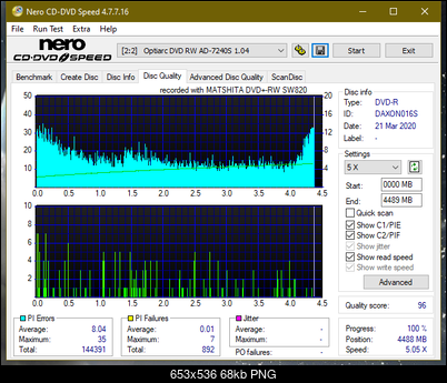 Panasonic SW810/SW820/SW830/SW840-dq_8x_ad-7240s.png