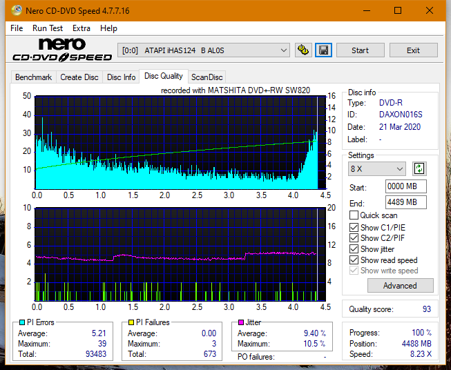 Panasonic SW810/SW820/SW830/SW840-dq_8x_ihas124-b.png