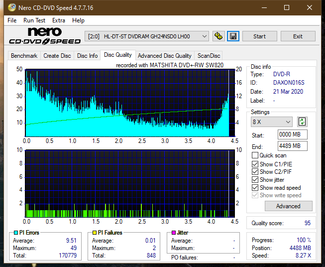 Panasonic SW810/SW820/SW830/SW840-dq_8x_gh24nsd0.png