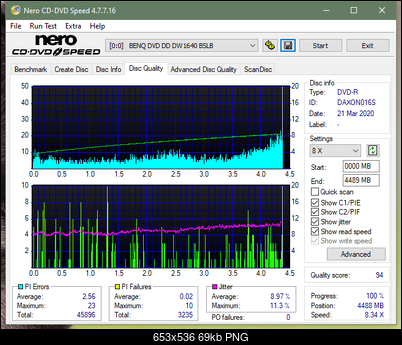 Panasonic SW810/SW820/SW830/SW840-dq_12x_dw1640.png