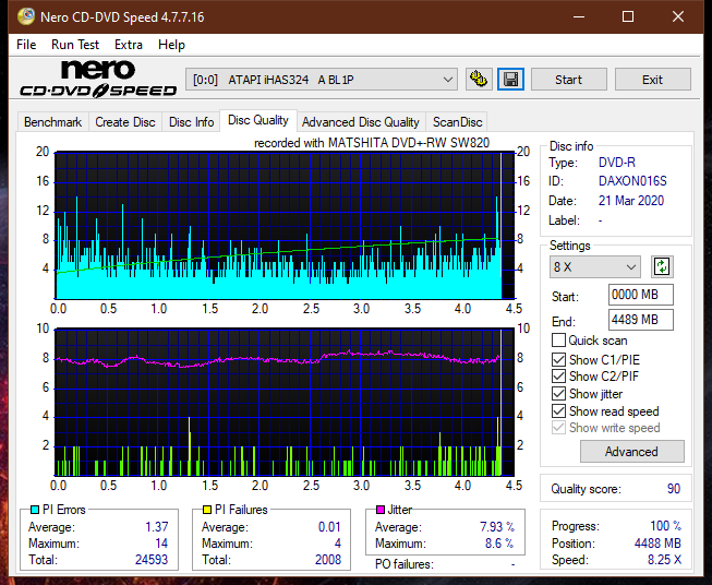 Panasonic SW810/SW820/SW830/SW840-dq_12x_ihas324-.png