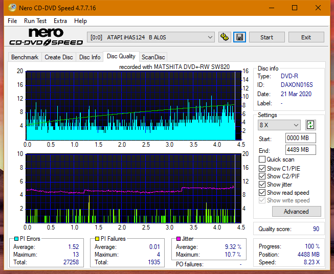 Panasonic SW810/SW820/SW830/SW840-dq_12x_ihas124-b.png