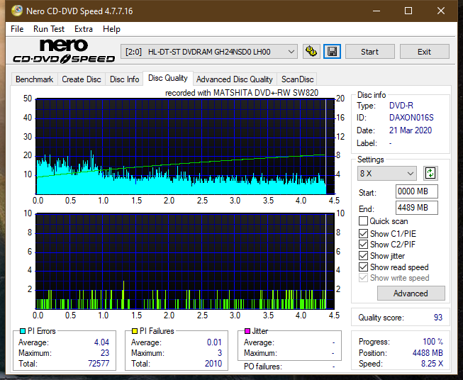 Panasonic SW810/SW820/SW830/SW840-dq_12x_gh24nsd0.png