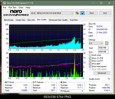 Panasonic SW810/SW820/SW830/SW840-dq_16x_dw1640.png