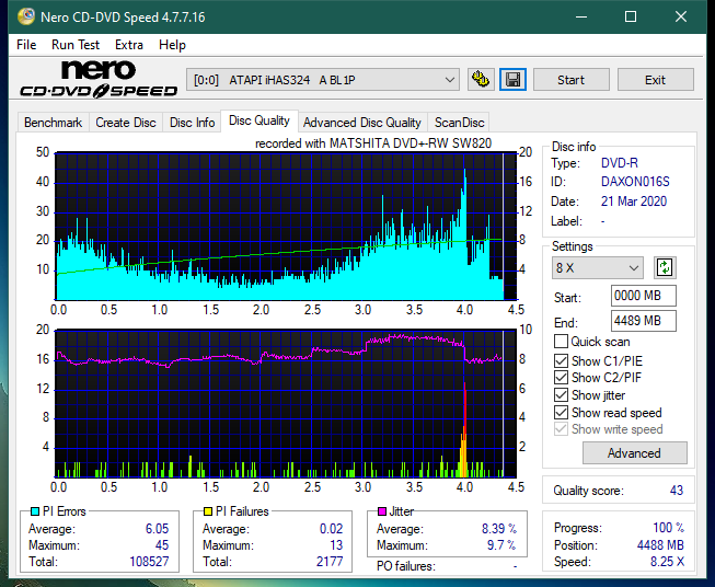 Panasonic SW810/SW820/SW830/SW840-dq_16x_ihas324-.png