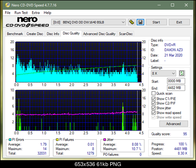 Panasonic SW810/SW820/SW830/SW840-dq_6x_dw1640.png