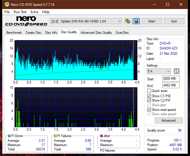 Panasonic SW810/SW820/SW830/SW840-dq_6x_ad-7240s.png