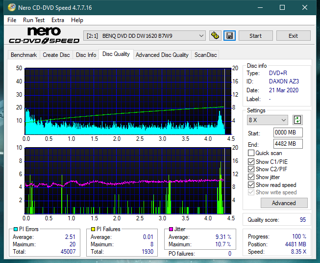 Panasonic SW810/SW820/SW830/SW840-dq_8x_dw1620.png