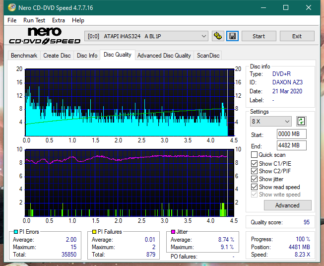 Panasonic SW810/SW820/SW830/SW840-dq_8x_ihas324-.png