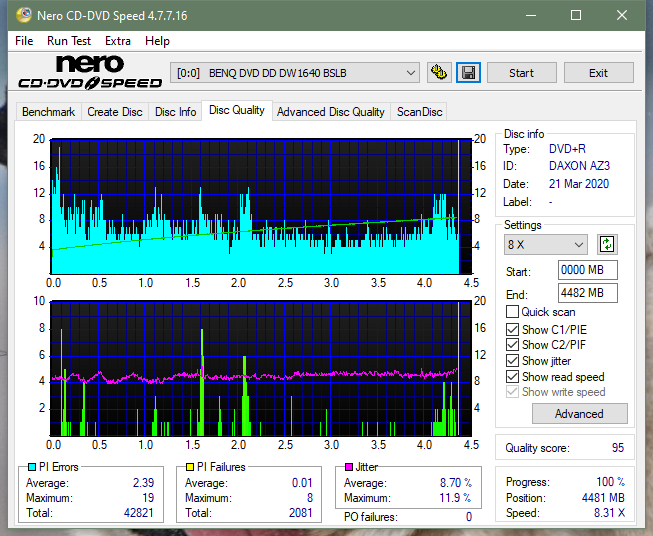 Panasonic SW810/SW820/SW830/SW840-dq_12x_dw1640.png