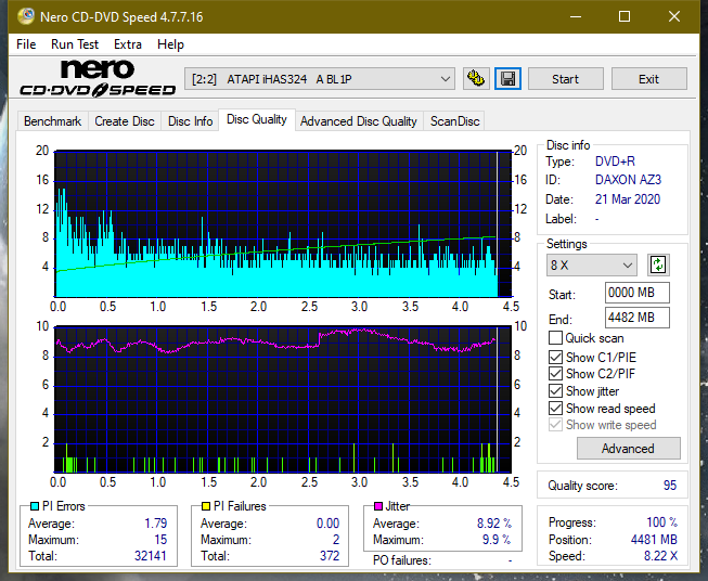 Panasonic SW810/SW820/SW830/SW840-dq_12x_ihas324-.png