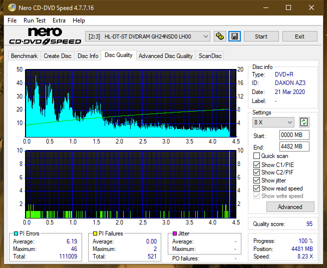 Panasonic SW810/SW820/SW830/SW840-dq_12x_gh24nsd0.png